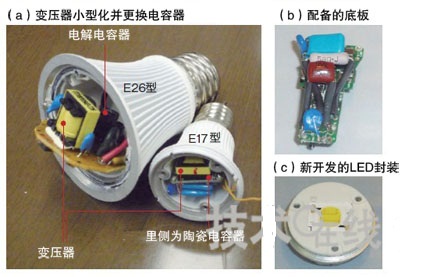 圖3：變壓器及電容器實(shí)現(xiàn)小型化