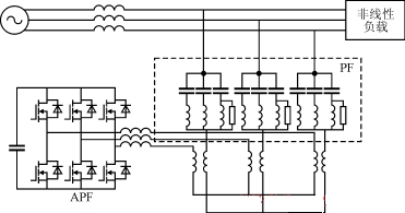 并聯(lián)型APF與PF串聯(lián)的結(jié)構(gòu)圖