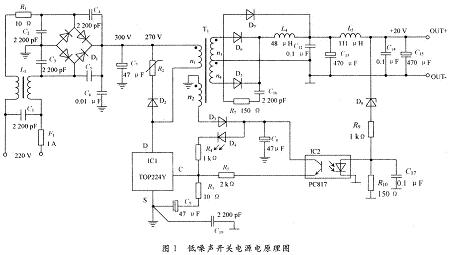 低噪聲開關(guān)電源電原理圖