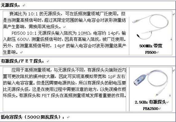 高頻測量中探頭大致分類