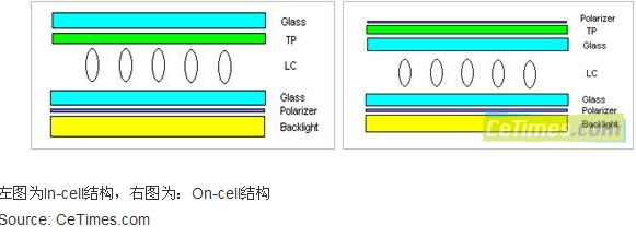 這是一個(gè)圖片