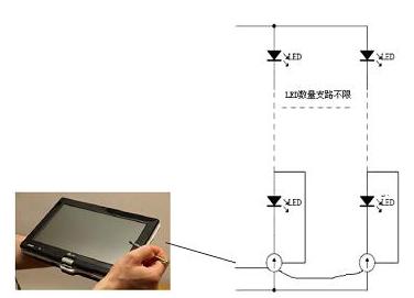 軟、硬結(jié)合的精度控制思路