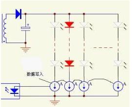 提升驅(qū)動效率的設(shè)計新法