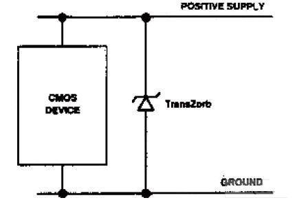 雙電源、單TransZorb配置