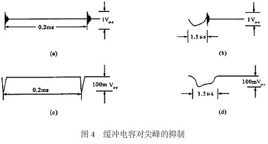 緩沖電容對尖峰的抑制