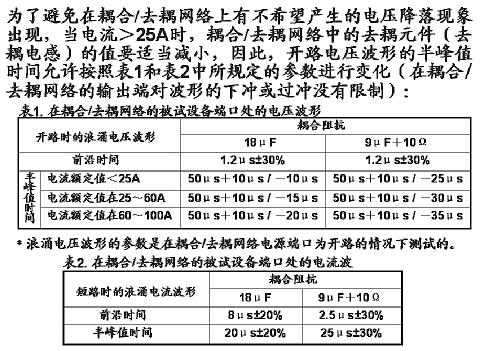 電源線耦合/去耦網(wǎng)絡(luò)EUT端口的電壓波形和電流波形的要求