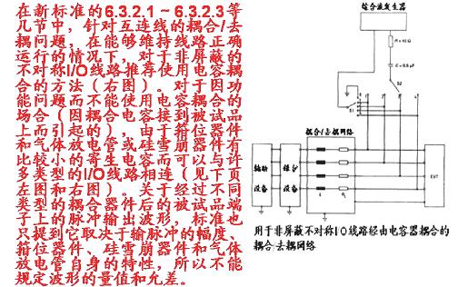 用在互連線試驗(yàn)上的耦合/去耦網(wǎng)絡(luò)