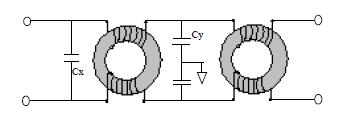 無源EMI濾波器性能改善設計