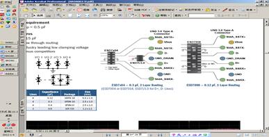 圖3：ESD7x04-0.3 pF，2層布線(左)，ESD7008 - 0.12 pF，1層布線(右)