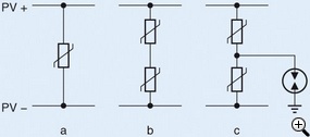 圖2：過電壓防護電路設(shè)計 