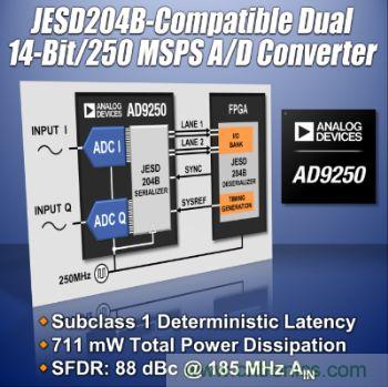 ADI推出高速模數(shù)轉(zhuǎn)換器簡(jiǎn)化FPGA應(yīng)用設(shè)計(jì)