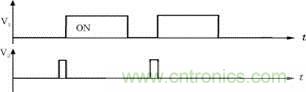 控制電路采用Unitrode公司UC3855完成，主、輔管驅動波形