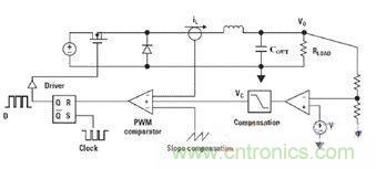 降壓型電流模式PWM開關(guān)電源原理框圖
