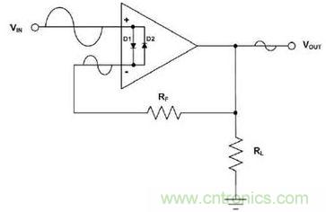 斷電時運算放大器中的輸入保護(hù)二極管可能將輸入信號耦合到輸出端