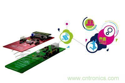 ST針對創(chuàng)新非接觸式存儲器發(fā)布一款應(yīng)用開發(fā)平臺