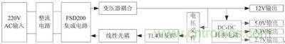 嵌入式中小功率多路開(kāi)關(guān)電源的原理框圖