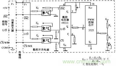 數(shù)控開(kāi)關(guān)電源控制原理圖