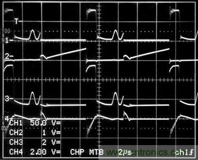 圖1電路所示的開關(guān)波形。（通道1是T1（即引腳12）的初級開關(guān)電壓；2號通道是進(jìn)入Q1漏極的初級開關(guān)電路（10A/格）；通道3是T1（即引腳2）的次級開關(guān)電壓（200V/格）；4號通道是R3兩端的電壓）