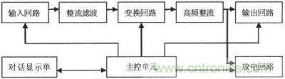 充電機(jī)電氣原理框圖