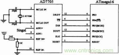 AD7705電路連接圖