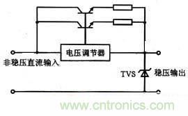 圖2：TVS保護直流穩(wěn)壓電源應用實例