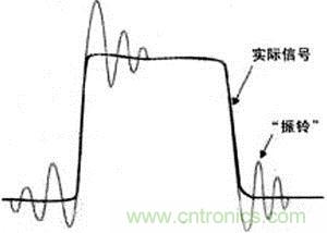 寄生電感和電容引起振蕩會(huì)使信號(hào)失真，導(dǎo)致測(cè)量無(wú)效