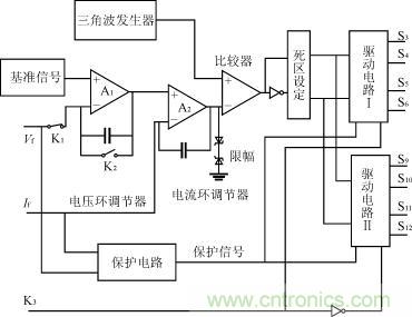 逆變級控制電路