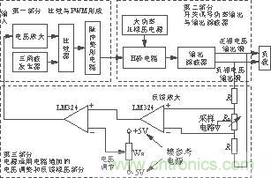 D類功放開關(guān)電源框圖