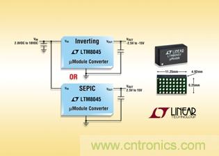 全集成型負(fù)輸出、升壓或降壓-升壓型µModule 轉(zhuǎn)換器可提供高達(dá)700mA