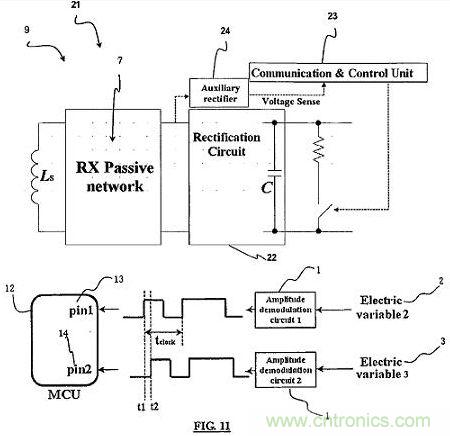 美國(guó)專利公開(kāi)號(hào)20110065398 UNIVERSAL DEMODULATION AND MODULATION FOR DATA COMMUNICATION IN WIRELESS POWER TRANSFER內(nèi)容