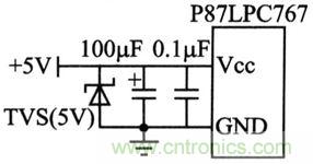 單片機(jī)電源引腳設(shè)計(jì)