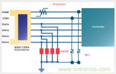 IEEE1394 電路保護(hù)典型設(shè)計(jì)圖