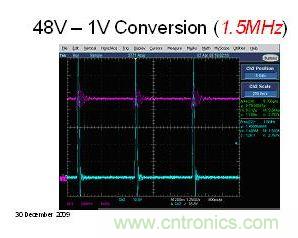 圖5b：開(kāi)關(guān)頻率為1.5MHz的48V至1V轉(zhuǎn)換波形