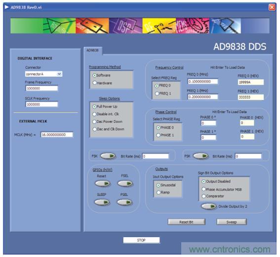 圖9.AD9838評(píng)估軟件接口。