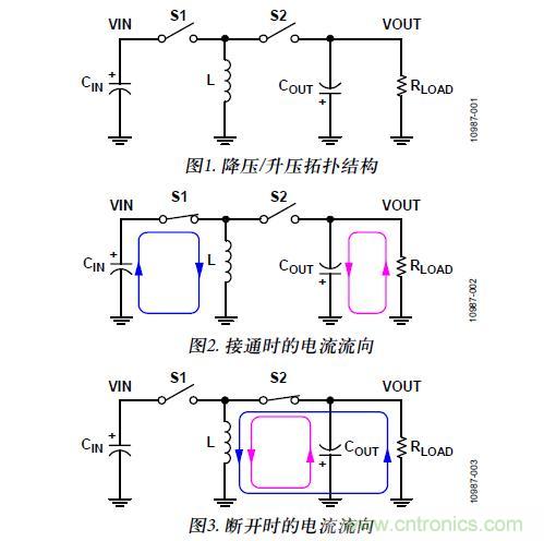 圖1. 降壓/升壓拓撲結(jié)構(gòu);圖2. 接通時的電流流向;圖3. 斷開時的電流流向