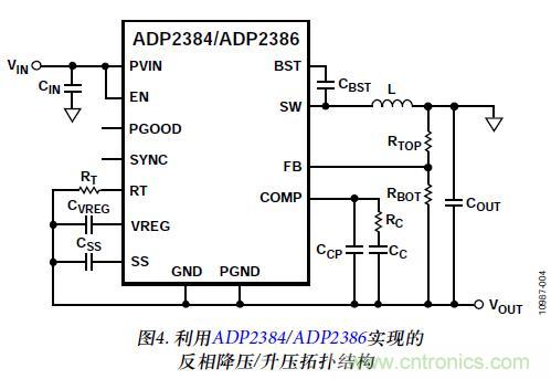 圖4. 利用ADP2384/ADP2386實現(xiàn)的反相降壓/升壓拓撲結(jié)構(gòu)