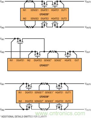  圖 1：采用檢測電阻器和外部 N 溝道 MOSFET 的 LTC4225、LTC4227 和 LTC4228 的不同配置