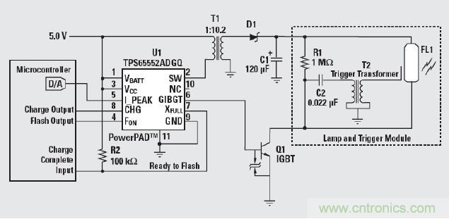 圖2：具有電源管理和閃光管理功能的完整的相機(jī)閃光燈模塊