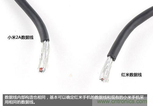 799元，看小米紅米手機內(nèi)部用什么零件？電子元件技術(shù)網(wǎng)