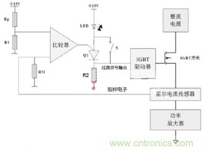 圖1：過(guò)流檢測(cè)電路原理