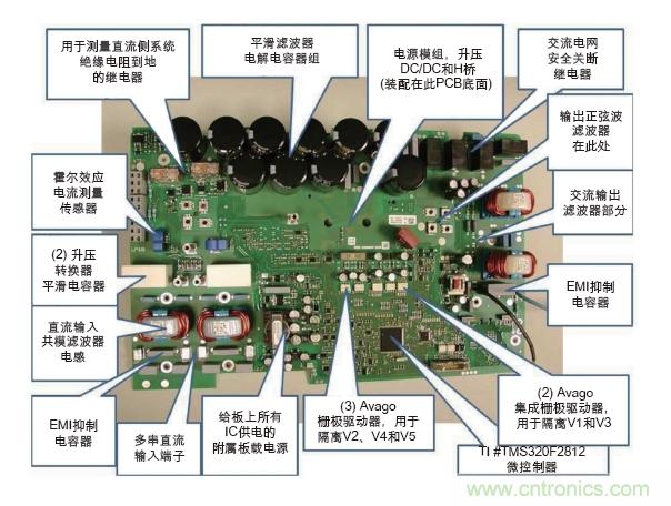 圖2: SMA的“陽光男孩”系列太陽能逆變器主板