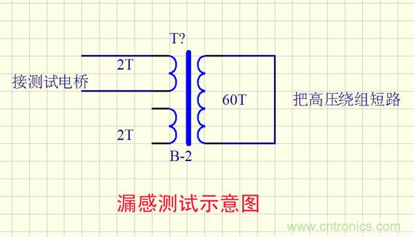 爆600W正弦波逆變器制作全流程，附完整PCB資料