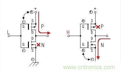 MOS場效應(yīng)管電源開關(guān)電路