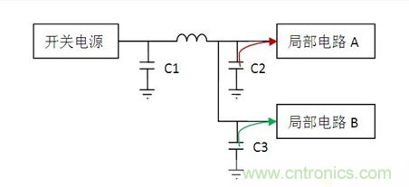 常用到的三種電容：鋁電解電容，瓷片電容和鉭電容