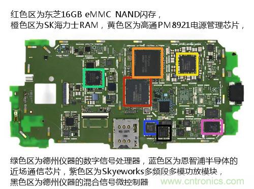 揭秘八核X8 SoC真面目，智能手機(jī)Moto X詳細(xì)拆解！