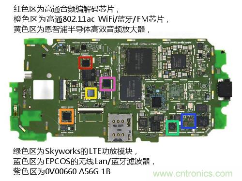 揭秘八核X8 SoC真面目，智能手機(jī)Moto X詳細(xì)拆解！