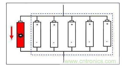 模組中單節(jié)電池內(nèi)短示意