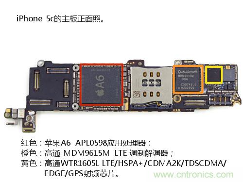 內(nèi)部能否出“彩”？“五彩機(jī)身”iPhone 5C拆解揭秘