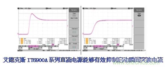 工程師的好幫手！一臺電源完成多種測試的解決方案