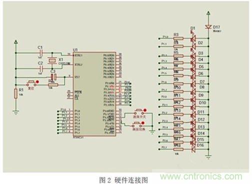 【圖文】利用單片機(jī)設(shè)計(jì)制作LED搖搖棒方案